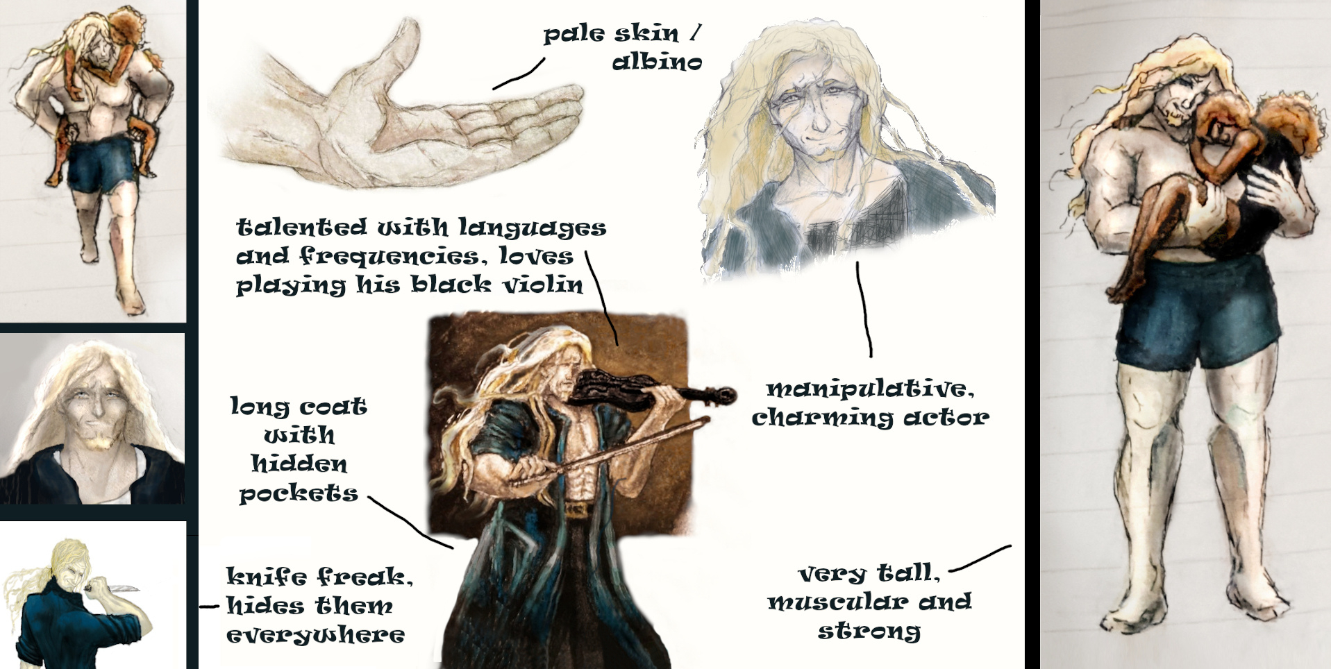 abyss character sheet skizzen