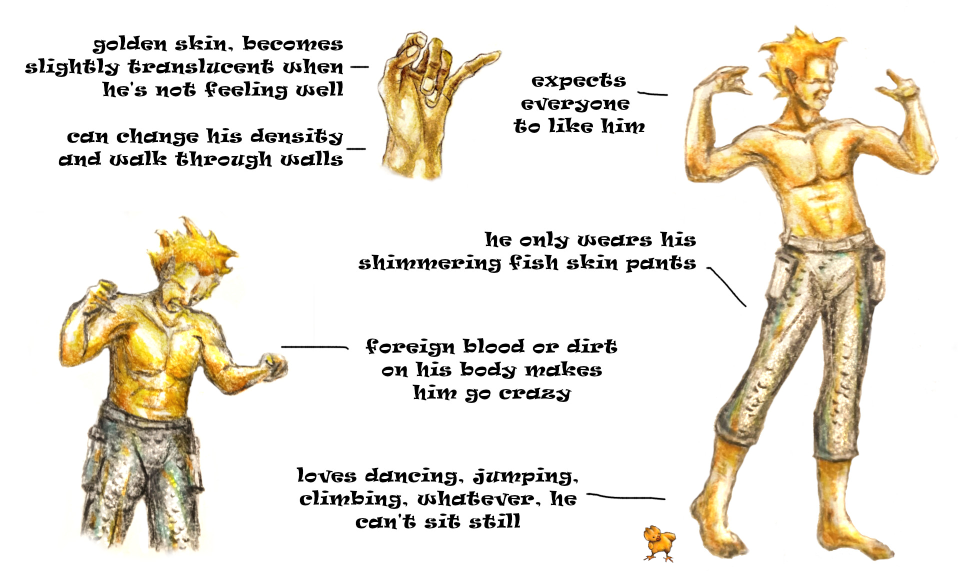 steven character sheet skizzen